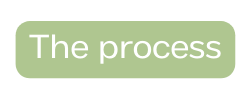 The process